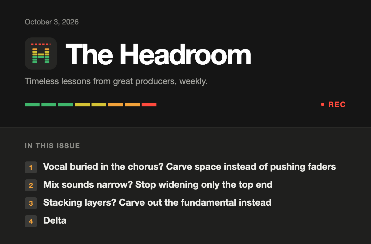 The top of an issue of The Headroom: dark masthead, LED logo and the index of the four blocks.